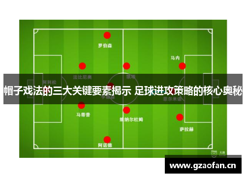 帽子戏法的三大关键要素揭示 足球进攻策略的核心奥秘